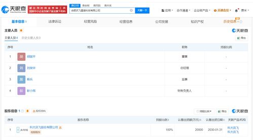 科大訊飛布局網絡安全，星盾科技公司專注網絡與信息安全軟件開發